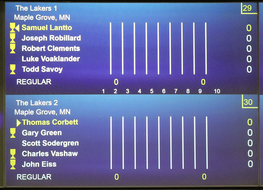The Lakers scoreboard at the 2026 USBC Open Championships